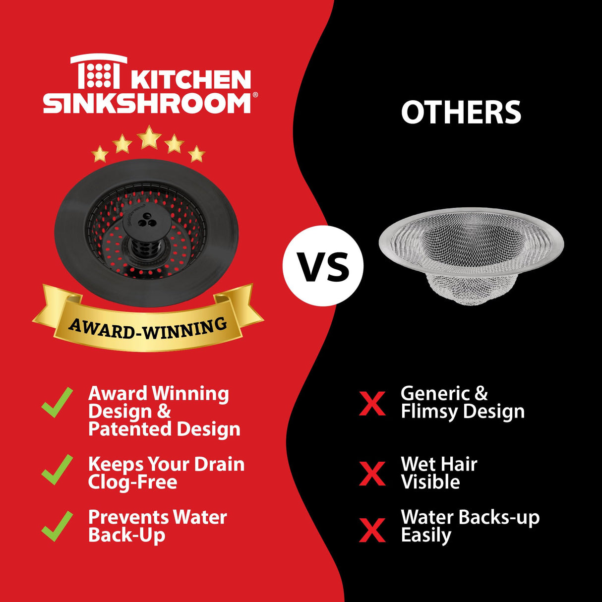 Kitchen SinkShroom Clog-Free Kitchen Sink Drain Strainer with Stopper - Sink Protector for Kitchen Sink, Stainless Steel, Matte Black