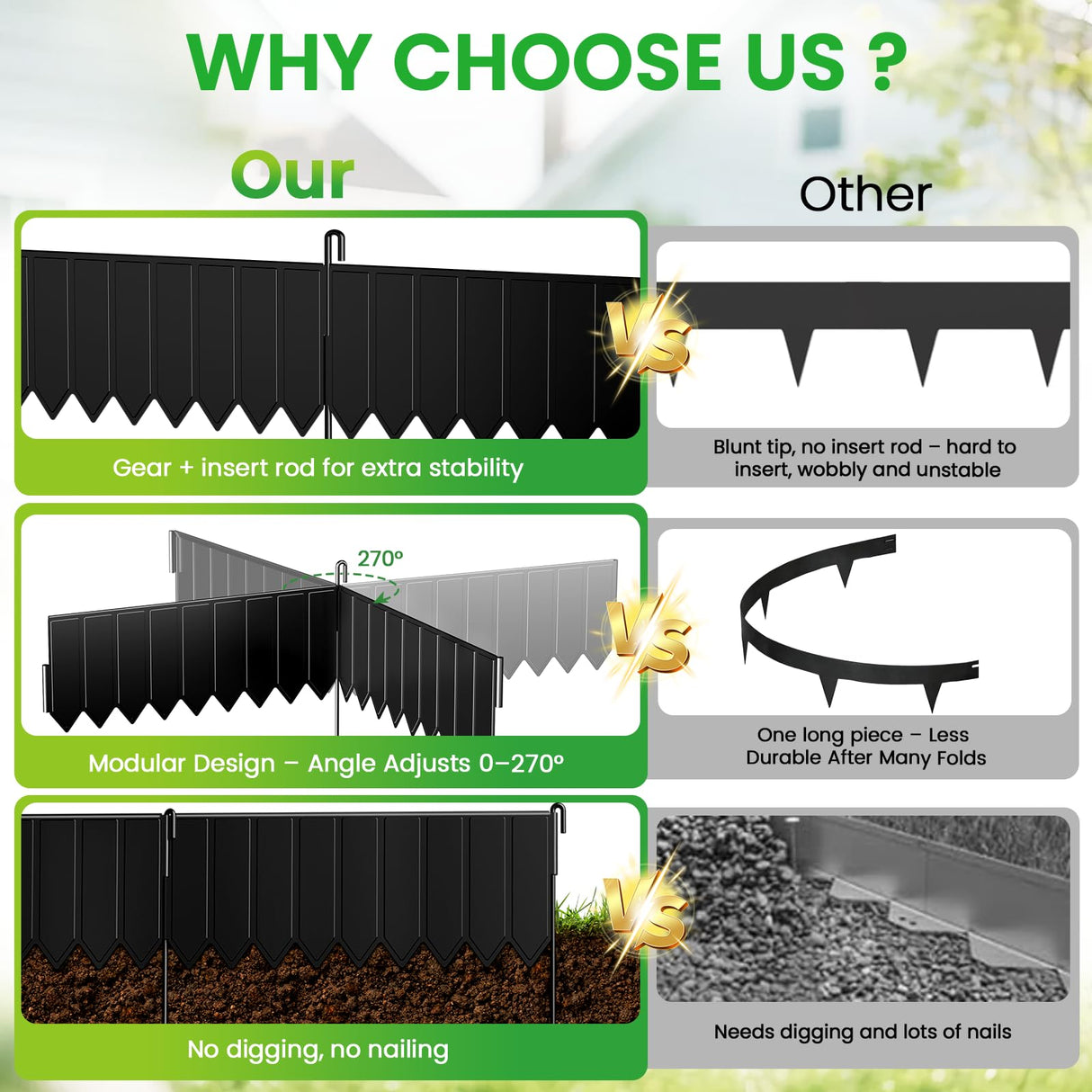15 Panels Metal Landscape Edging, 6.2in (H) x 20 ft (L)–No Dig Garden Edging with 16 Stakes, Modular Adjustable 0-270°for Tree Rings & Yard Pathways, Anti-Rust Metal Garden Border(Black)