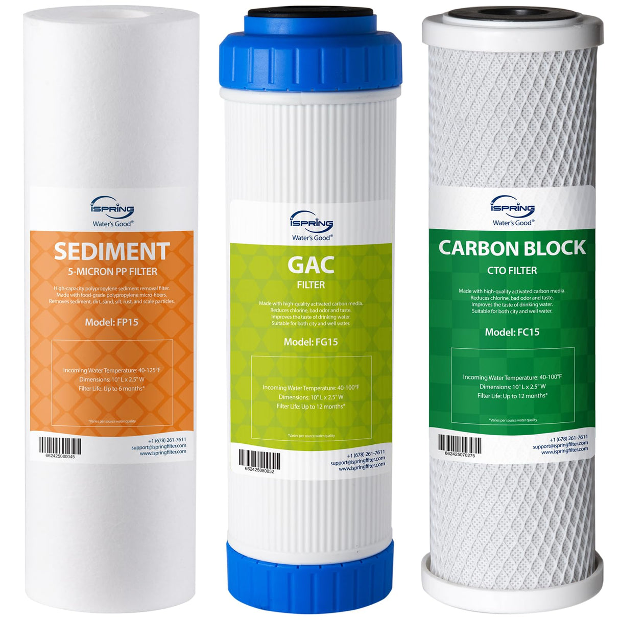 iSpring F3 6-Month Prefilter Water Filter for Standard Undersink/Reverse Osmosis RO Systems