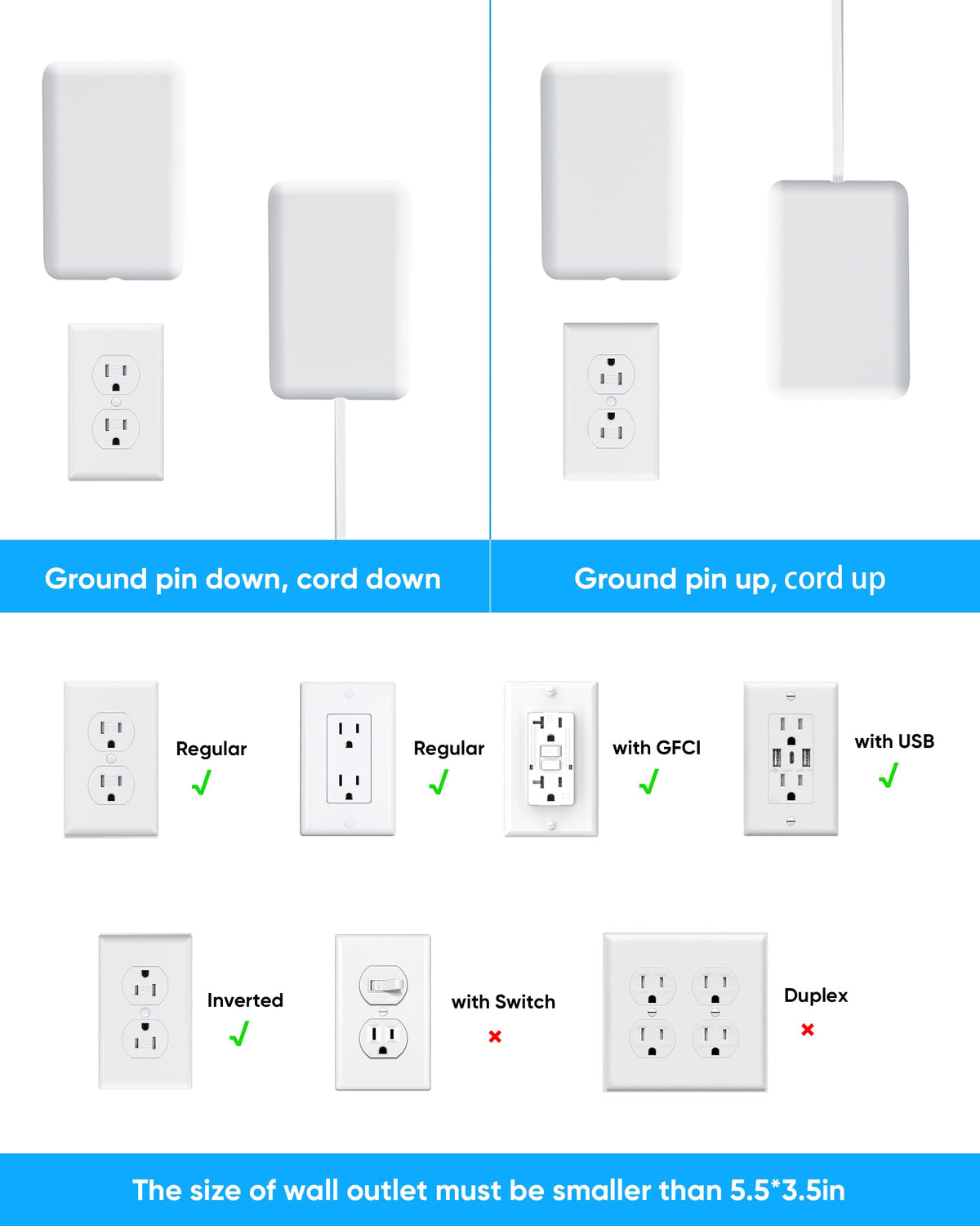 Olcorife Flat Extension Cord with Outlet Cover, Flat Plug Power Strip with 6 Outlets and 3 USB Ports, 5 FT Cord Hidden Outlet Extender for Tight Spaces