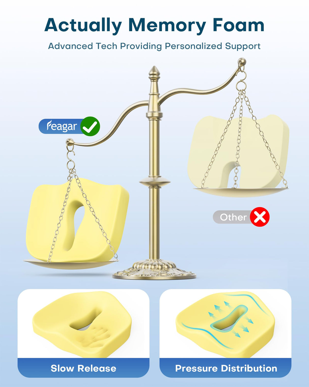 X Large Memory Foam Seat Cushions for Office Chairs Desk,20x18x4.7Inch Thick Office Gaming Chair Cushion Tailbone Pain Relief Mesh Pads Extra Dense Hip Sciatica Car Seat Cushion for Long Sitting Hours