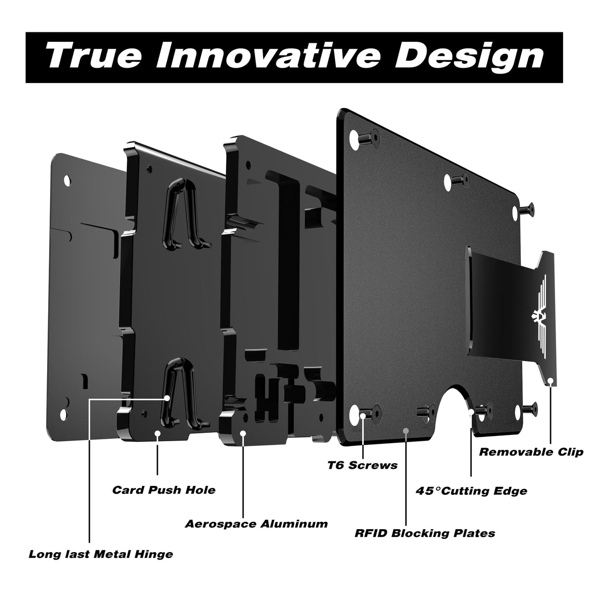 Lenvoten Upgraded Hinged Minimalist Wallet for Men, RFID Blocking Wallet