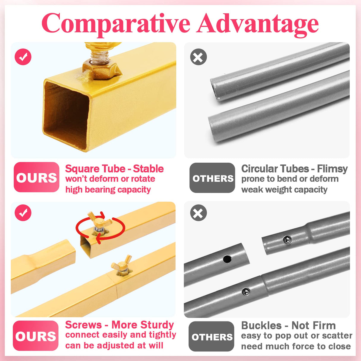 Wokceer Wedding Arch Backdrop Stand 6.6x4 FT Square Wedding Arches for Ceremony Gold Metal Balloon Arch Frame for Wedding Birthday Party Garden Arbor Anniversary Event Christmas Decor