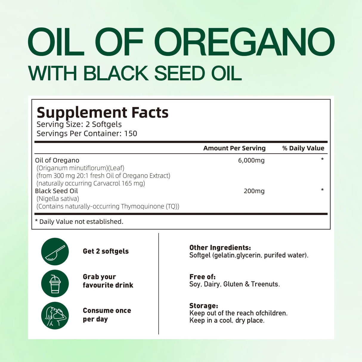 VivoNu Oil of Oregano Capsules, Balanced Oil of Oregano with Black Seed Oil, Organic Oregano Oil Softgels,Carvacrol,Thymoquinone, Non-GMO