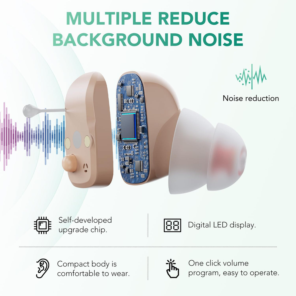 OTC Hearing Aids for Seniors, Hearing Aid Amplifiers Devices Rechargeable with Noise Cancelling, Superior Sound Quality for Adults Women Men Hearing Loss, Auto On/Off