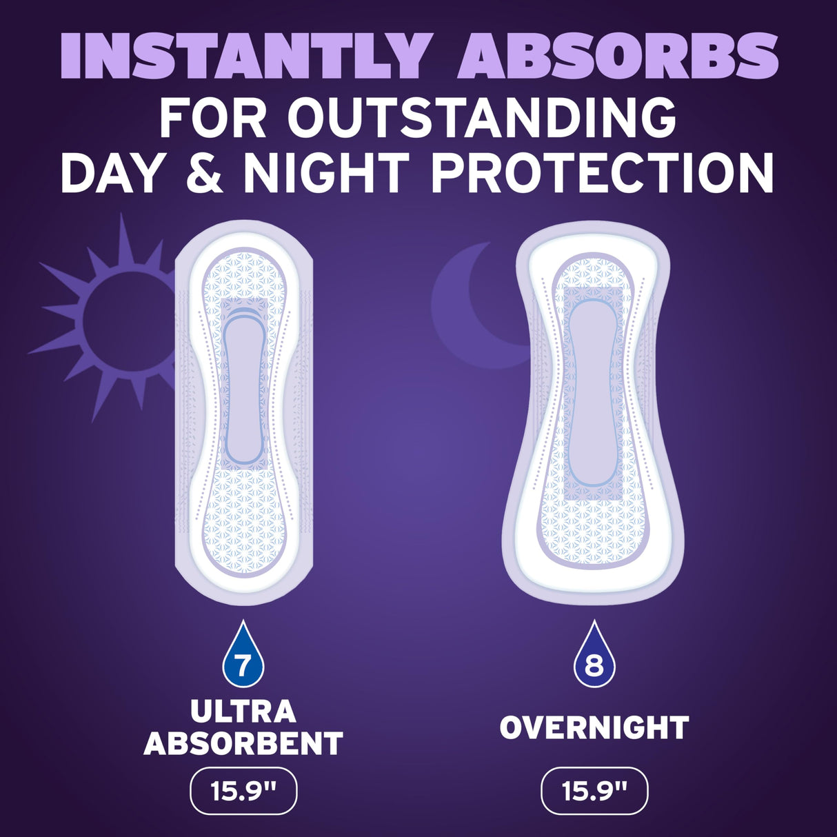 Poise Overnight Incontinence & Postpartum Pads for Bladder Leaks, 8 Drop Extra Coverage, 72 Count (2 Packs of 36), Packaging May Vary