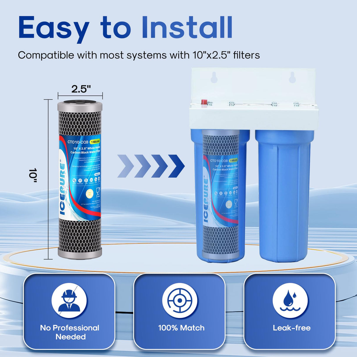 ICEPURE 1 Micron 10" x 2.5" Whole House Upgraded Coconut Shell Activated Water Filter Lead Remove Filter Cartridge Replacement for WFPFC8002, SCWH-5, WHCF-WHWC, FXWTC, CTO10-CQB, RO Unit, 3PACK