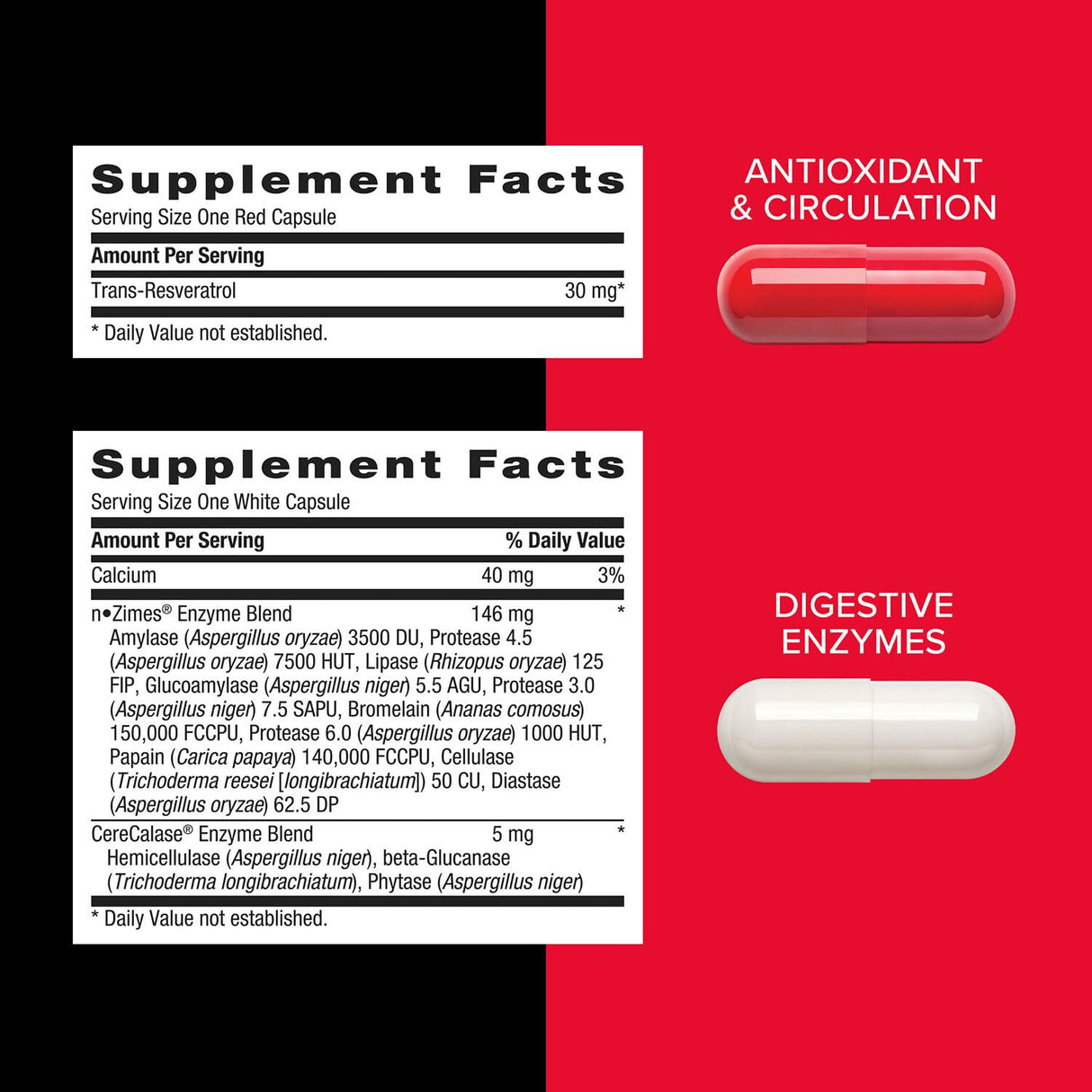 Mega Men Whole Body Ultra Premium Vitapak Program, GNC’s Best Nutrition Pack for Male Wellness, Convenient, 8 Products in 1 Packet, Memory, With Clinically Proven Ingredients, Joint Support, 30 svgs