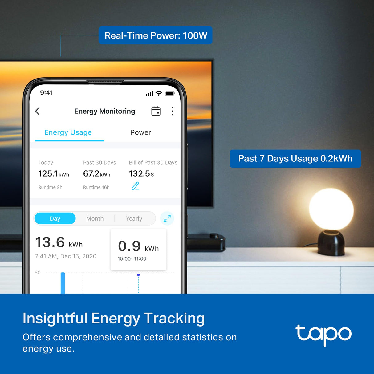 TP-Link š§š®š½š¼ Smart Plug Wi-Fi Mini, Energy Monitoring, Compatible with Alexa & Google Home & Samsung SmartThings, Timer, 15A/1800W Max, ETL Certified, 2.4G Wi-Fi Only, Tapo P115(4-Pack)