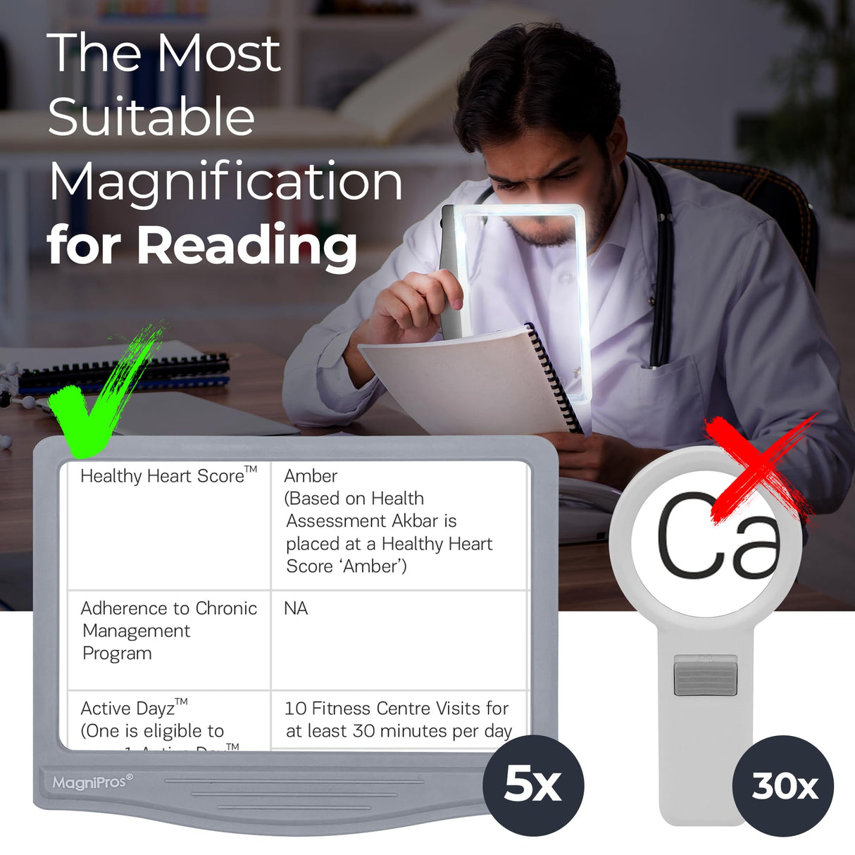 MAGNIPROS Patented 5X Large LED Page Magnifier with Detachable Stand | Eye Caring 3 Color Light Modes & Anti-Glare Lens to Reduce Eye Strain-Ideal for Reading Fine Print, Crafting, Low Vision Seniors