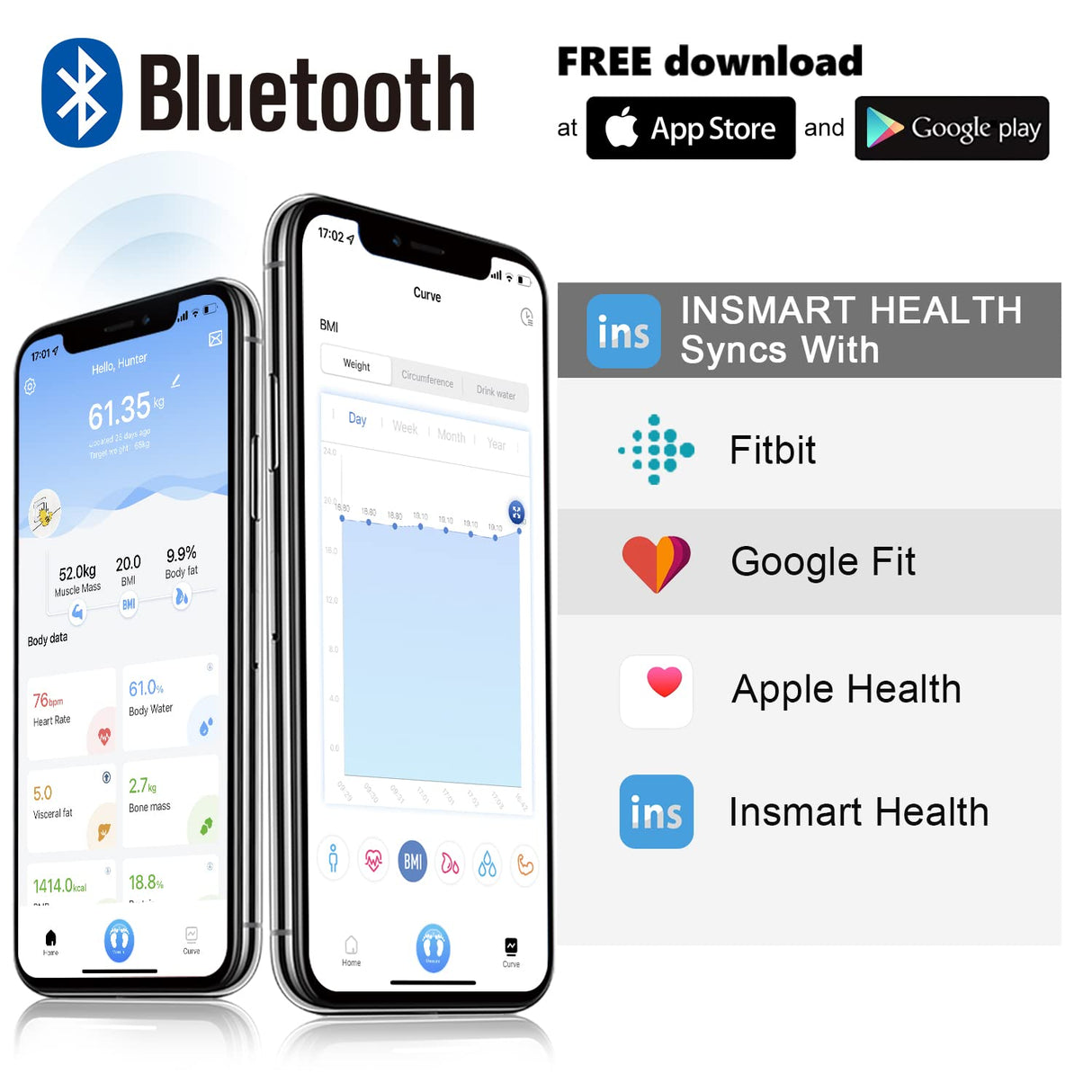 INSMART Smart Scale for Body Weight, Digital Bathroom Scale Bluetooth Body Fat Scale,Body Composition Analyzer with Smart APP Sync Weight Scale - White