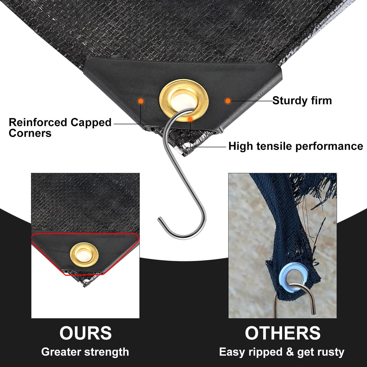 Patiobay Tarp 20x20FT, 12 Mil, Heavy Duty Waterproof Tarps with Grommets Every 23.6", 420D Thick Plastic Tarp, UV Resistant, Tear & Fade Resistant, Reinforced Edges for Outdoor Pool, Camp, Tent