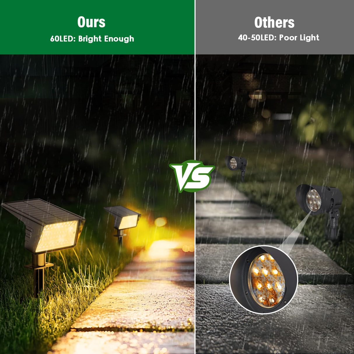 LAMKEEP Solar Spot Lights Outdoor with 60 LED & Auto On/Off, 2 Pack Solar Lights Outdoor Waterproof IP68 with 3 Lighting Modes, 2-in-1 Solars Landscape Light for Outside, Garden, Yard(Warm White)