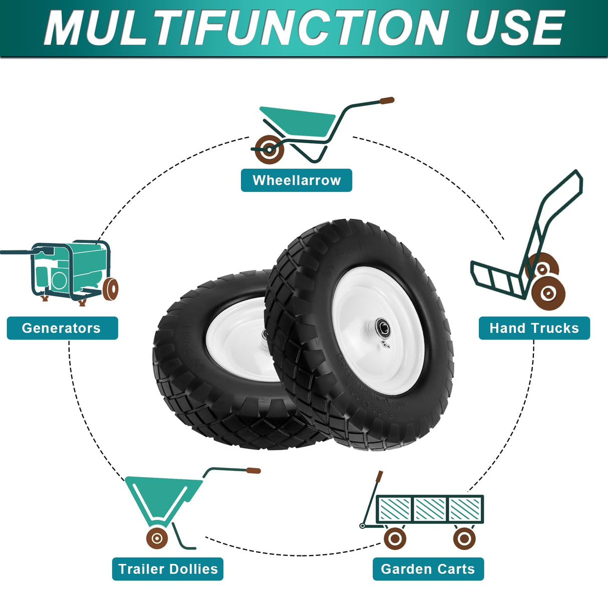 4.80/4.00-8 Flat Free Tire and Wheel- 16" Flat-Free Solid Wheelbarrow Tires with 5/8" & 3/4" Bearings, 3"-7" Centered Hub by Cenipar Universal Fit for Wheelbarrow,Hand Truck,Garden Trailer,Trolley