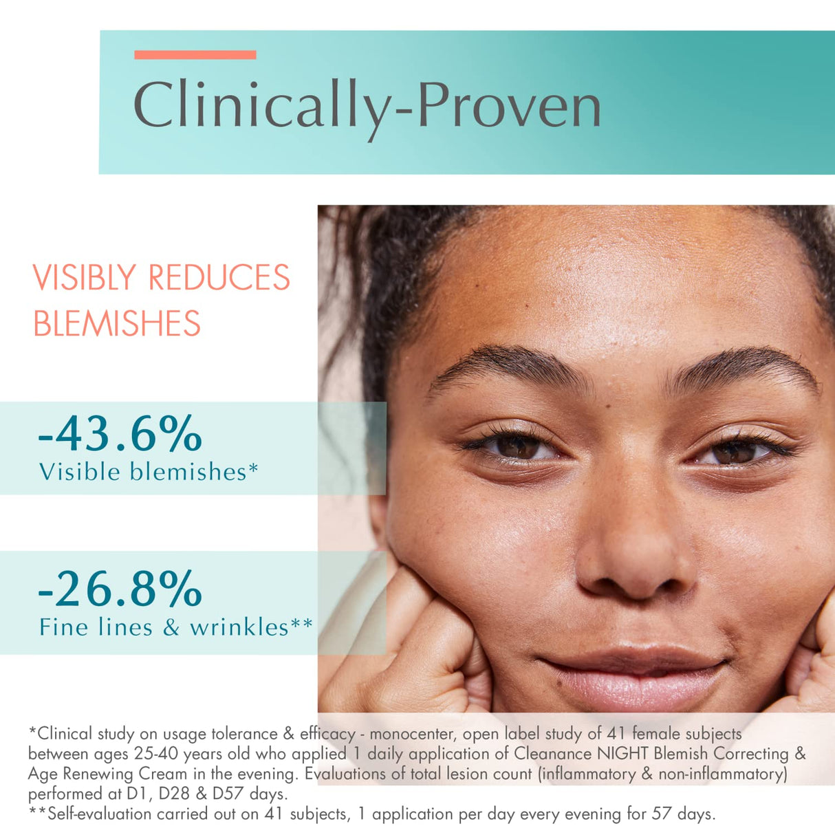 Avène Cleanance NIGHT Blemish Correcting & Age Renewing Cream, 1 Oz