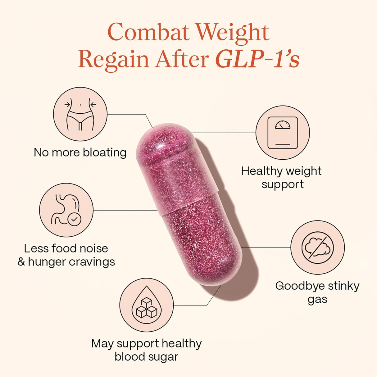 Rejuveen Provitalean GLP-1 Booster & Metabolism Fuel for Women | Mute Cravings for Belly Fat & Resistant Waistlines | B420 Probiotic, Morosil, Chromium | Vegan, Stimulant-Free, Gluten-Free | 30 Ct