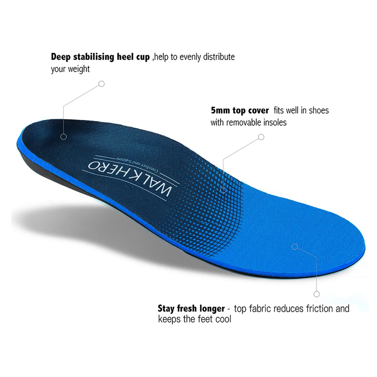 Inserts Relieve Plantar Fasciitis - Flat Feet Insoles Arch Supports, Orthotic Insoles for Foot Pain Arch Pain Reduce Muscle Fatigue Absorb Shock (Mens 4-4 1/2 | Womens 6-6 1/2)