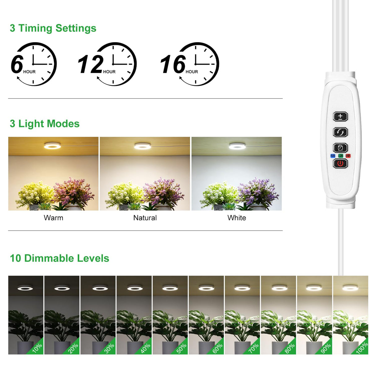 RWNTAO 3.54" Ceiling Grow Light for Indoor Plants, Warm&White Full Spectrum Plant Light, Growing Lamp with 6/12/16H Auto Timing, 10 Dimmable Brightness Levels for Small Plants, 3Head