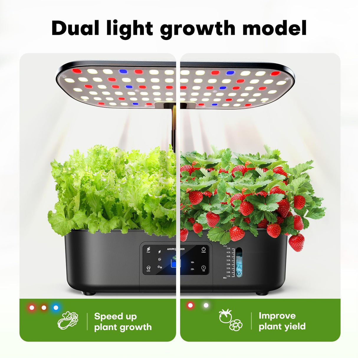 Ahopegarden Hydroponics Growing System Kit: 12 Pods with LCD Control Panel