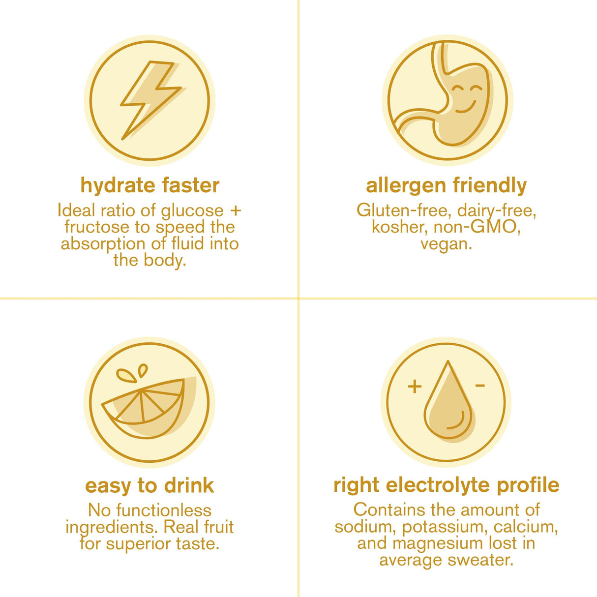 Skratch Labs Hydration Powder | Sport Drink Mix | Electrolytes Powder for Exercise, Endurance, and Performance | Pineapple | 20 Servings | Non-GMO, Vegan, Kosher