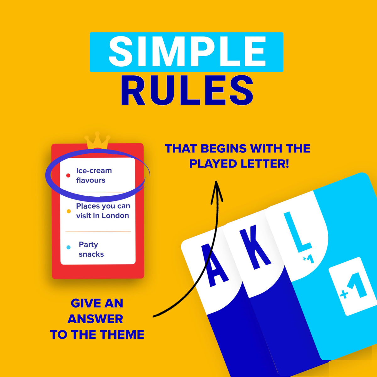 SAVANA Crack List - The Crack-You-Up Categories Card Game | 2+ Players | Quick and Hilarious Game for Kids, Teens and Adults | Family Board Games