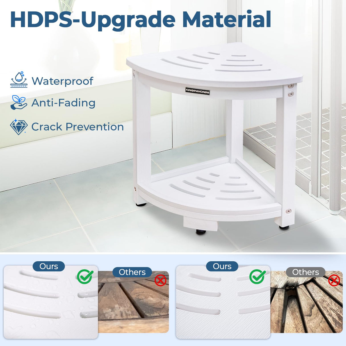 KingPavonini HDPS Corner Shower Stool for Inside Shower Waterproof, Anti-Fading Shower Bench for Shaving Legs, Anti-Fracture Shower Seat with Storage Shelf, Rapid Assembly, Load 400 Pounds