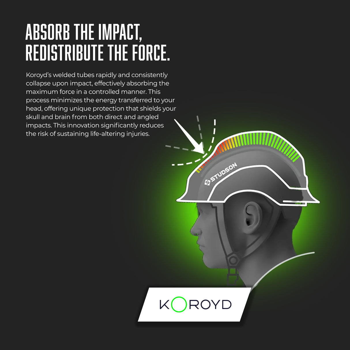 STUDSON SHK-1 Full Brim Safety Helmet: ANSI/ISEA Z89.1 Type II Compliant (R 2019), Lightweight & Breathable, NFC Emergency Contact Chip, One Size, Class C & E Protection (Non-Vented, Green)
