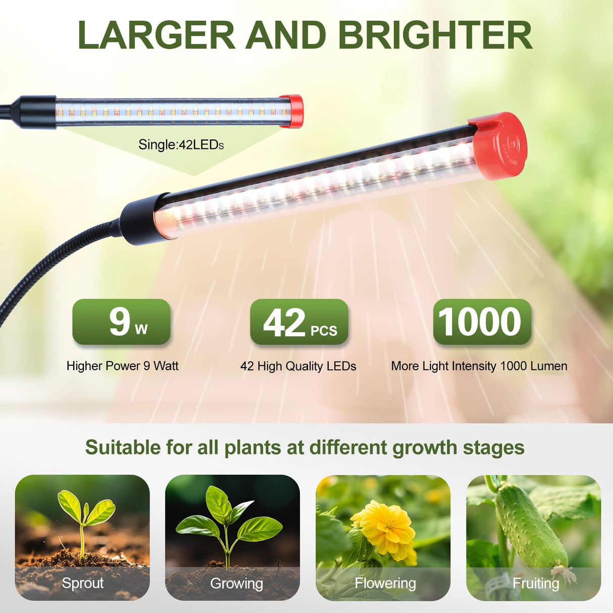 Game Changer! FECiDA 2026 2Pack Clip on Grow Lights for Single Pot Plant