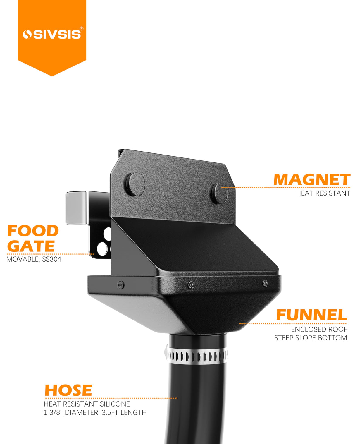 New Magnetic Grease Catcher for Blackstone Griddle, Rear Grease Drainage Funnel with Movable 304 Stainless Grease Gate, Larger Diameter Silicone Hose, Flexible Grease Capacity, Blackstone Accessory