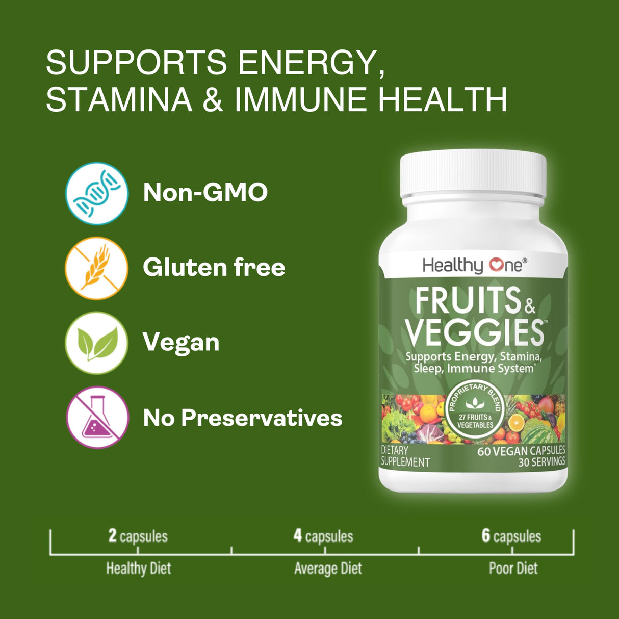 Healthy One Fruits & Veggies - 27 Balanced Whole Foods of Nature - Vitamins - Minerals - Antioxidants - Detox - Vegetables - Kale - Broccoli - Spinach - Beets - Raspberries - Multivitamin - 60 Count