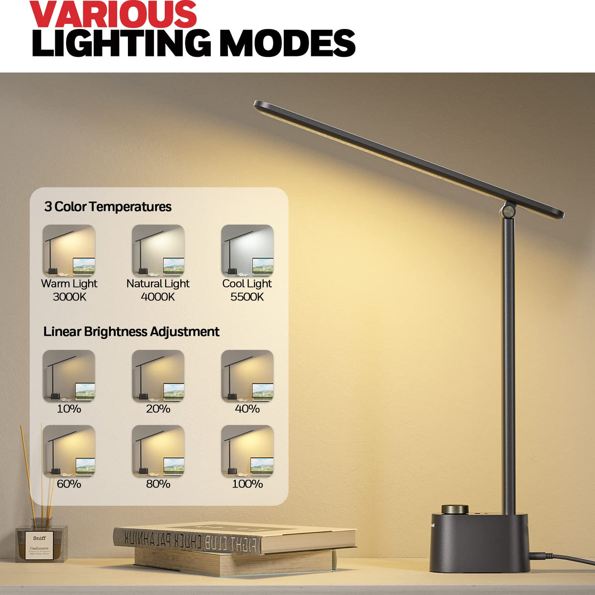 Honeywell Sunturaluxโข LED Desk Lamp with USB Charging Ports HWT-H01 - Stepless Dimmable Eye Caring Desk Light for Home Office Bedroom Bedside College Dorm, Foldable Table Lamp Reading Lamp Black