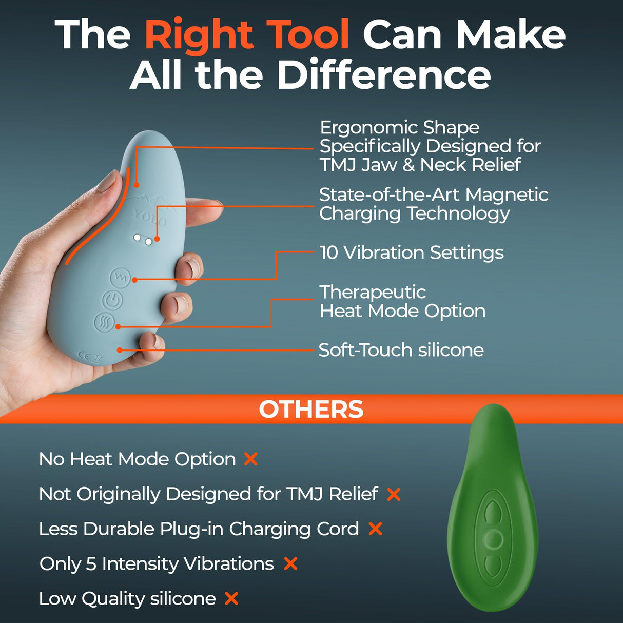 TMJ Relief Products Jaw Massager w/ Soothing Heat, Patented TMJ Massage Tool w/ 10 Gentle Vibration Modes, Eases TMJ Jaw & Neck Pain, Stiffness, Tension, Headaches, Migraine Relief, FSA/HSA Accredited