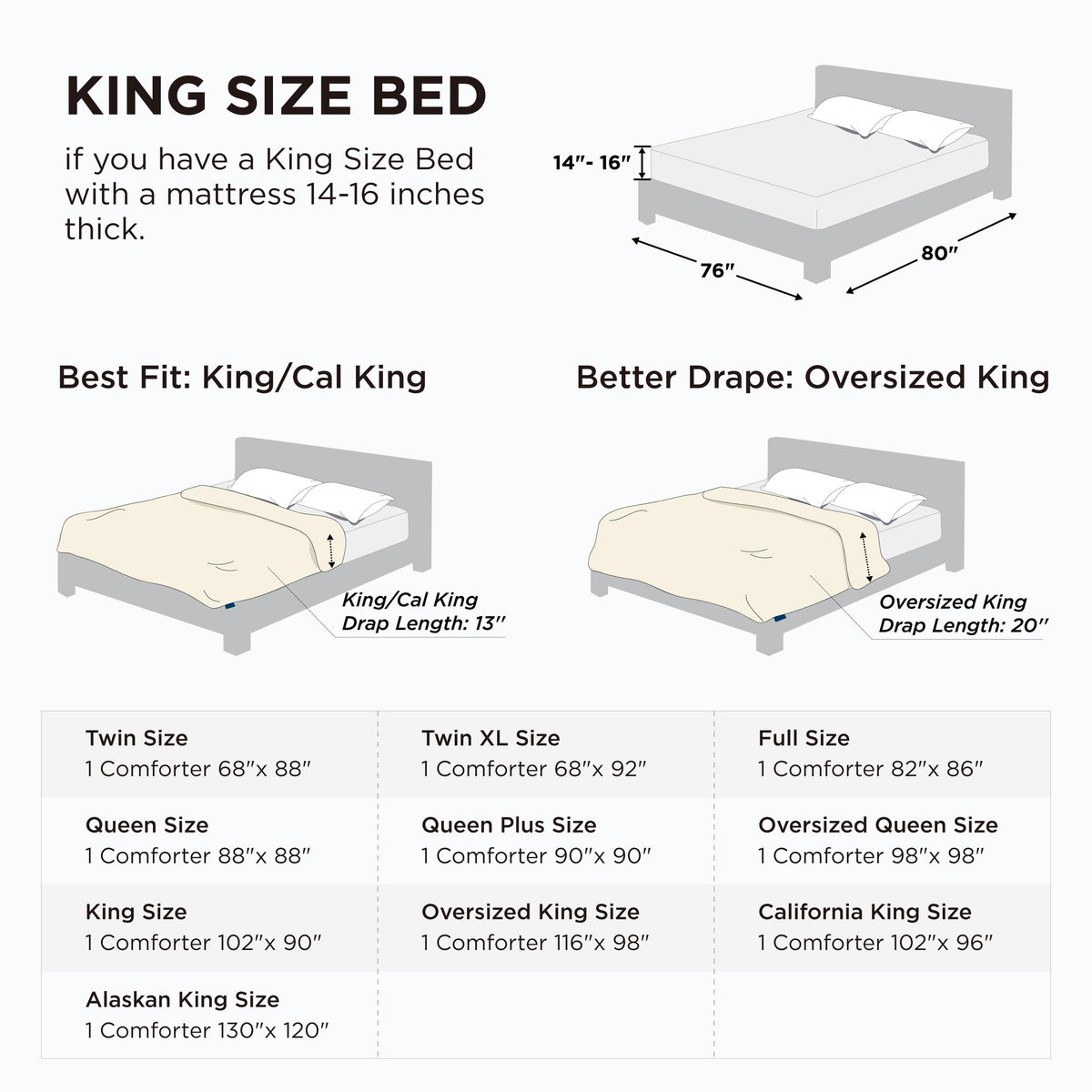 Bedsure Comforter Duvet Insert, Quilted Bedding Blanket, OEKO-TEX