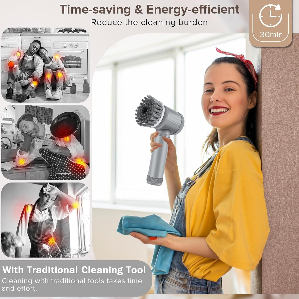 HFLYJPYW Electric Spin Scrubber - Shower Scrubber,Bathroom Scrubber Electric,for Cleaning Tub, Floor, Tile, Window, Sink, Kitchen Cleaning with 6 Electric Cleaning Brush Head (8)
