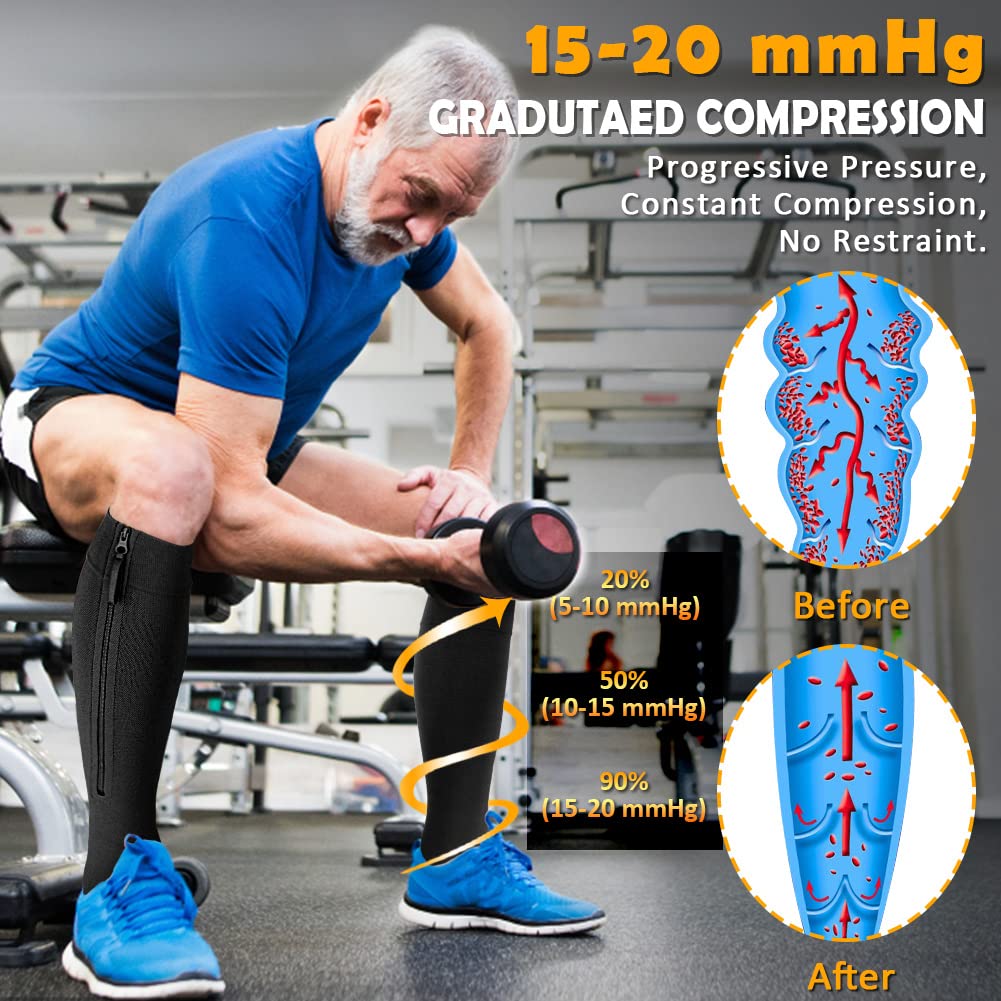 CASMON 15-20mmHg Zipper Compression Socks for Women and Men, Knee High Compression Stockings, Medical Closed Toe Support Socks for Varicose Veins, Post-Surgery, Swelling, Nurses, Pregnancy (1 Pair)