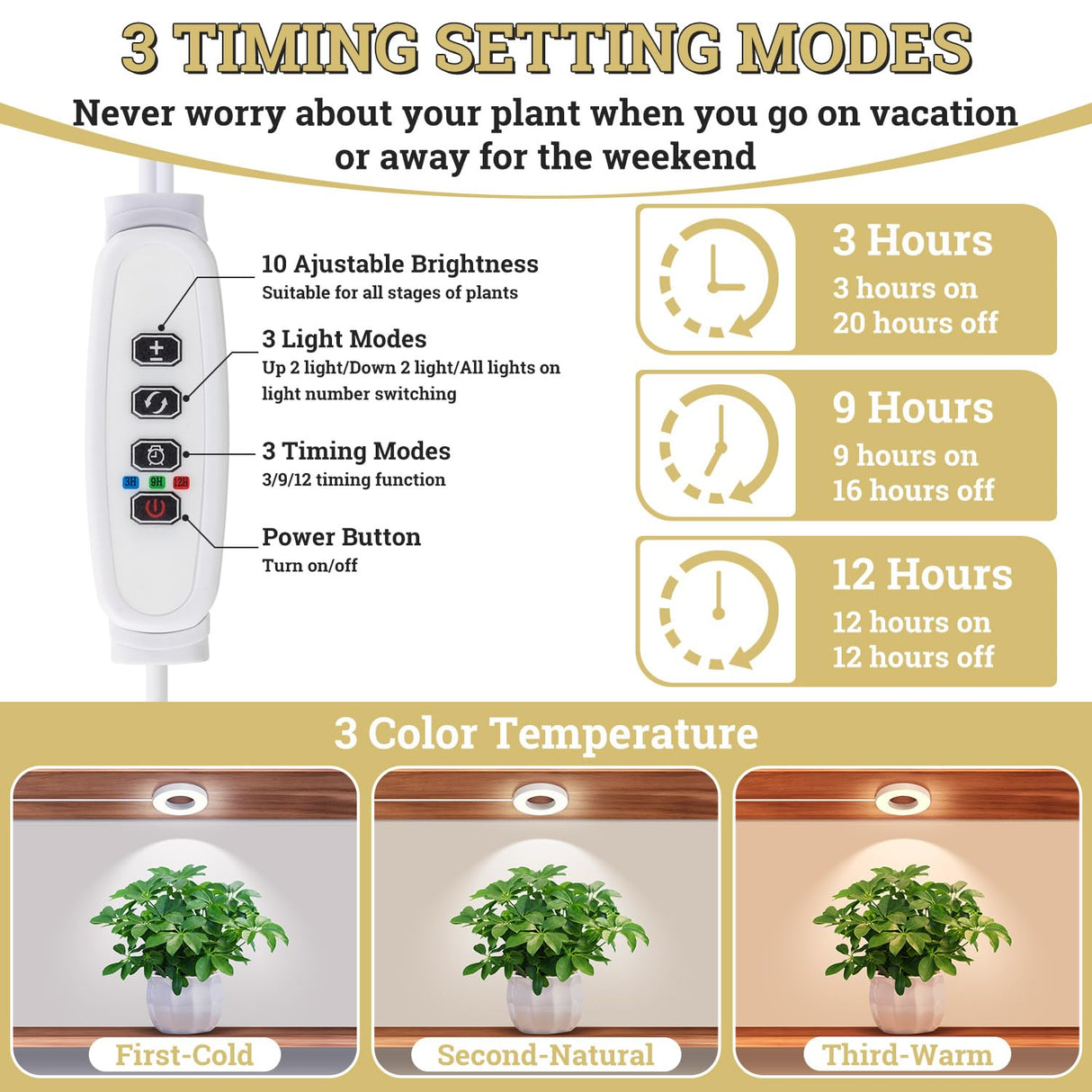 SIYOMG Ceiling Grow Lights for Indoor Plants, 192 LEDs Full Spectrum Halo LED Plant Light, with 3/9/12H Auto Timer Switch, 3 Colors,10 Dimming, Plant Lights for Small Plants, 4 Head