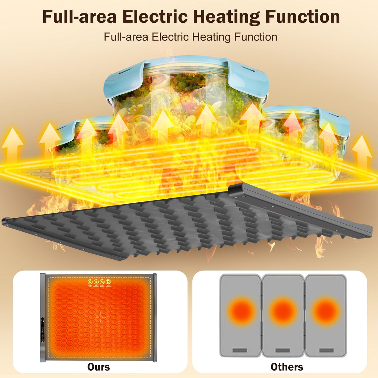 ZIHUOFAN Food Warming Mat - Portable Party Buffet Electric Warming Tray, Foldable Food Warmer, Timed Off, Temperature Adjustable, Suitable for Daily, Outdoor, Party