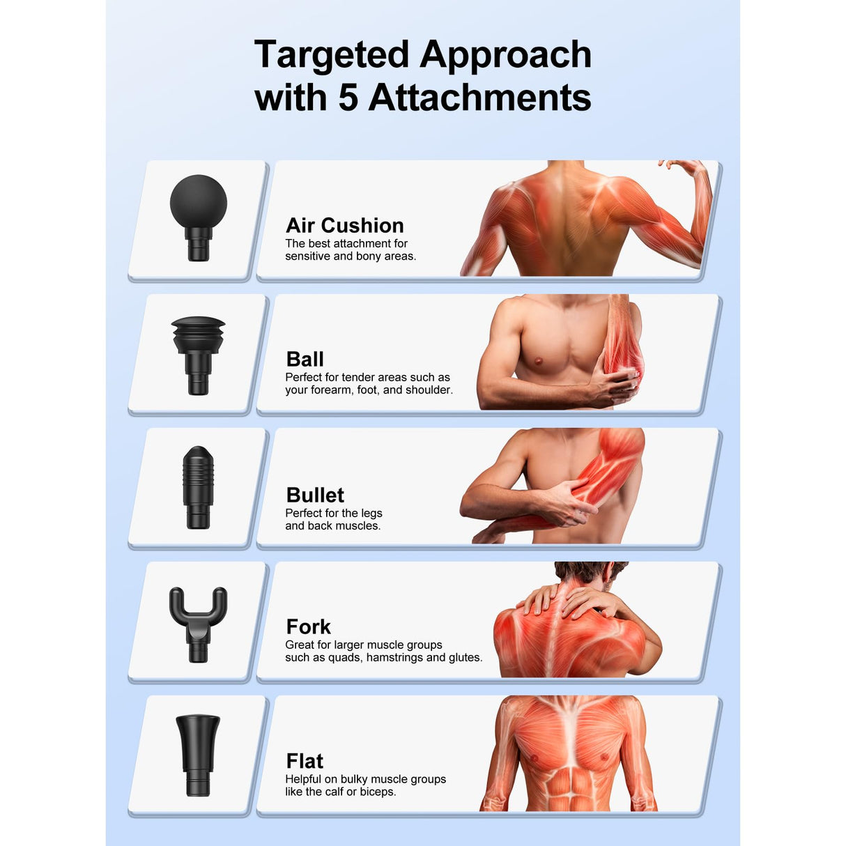 BOB AND BRAD T2 Massage Gun, Deep Tissue Percussion Muscle Massage Gun for Back and Neck, Upgraded 4000 mah Battery, Handheld Electric Back Massager for Athletes Pain Relief, FSA and HSA Eligible