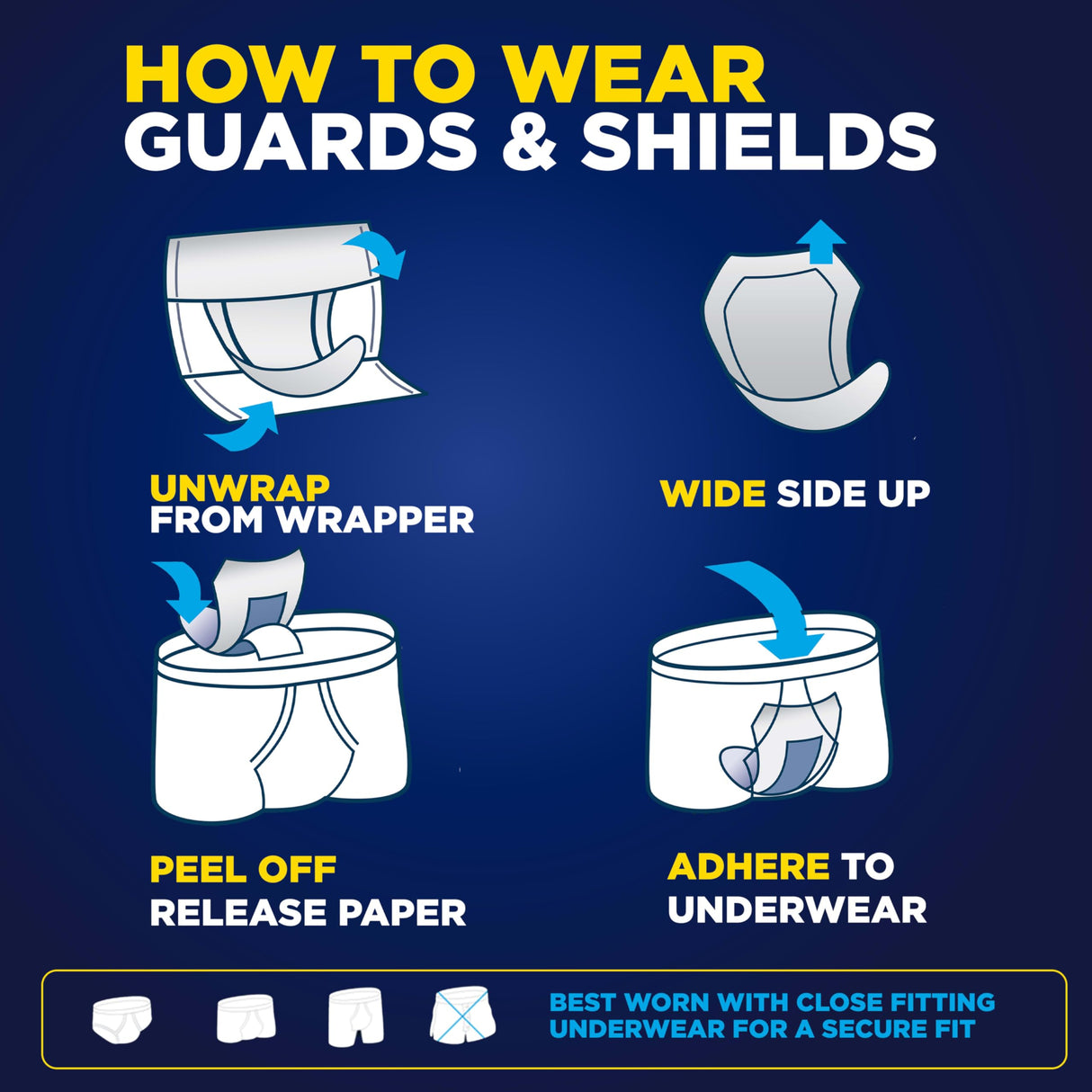 TENA Men Overnight Incontinence Guard, Bladder Control, Discrete, Overnight Absorbency, 120 Count
