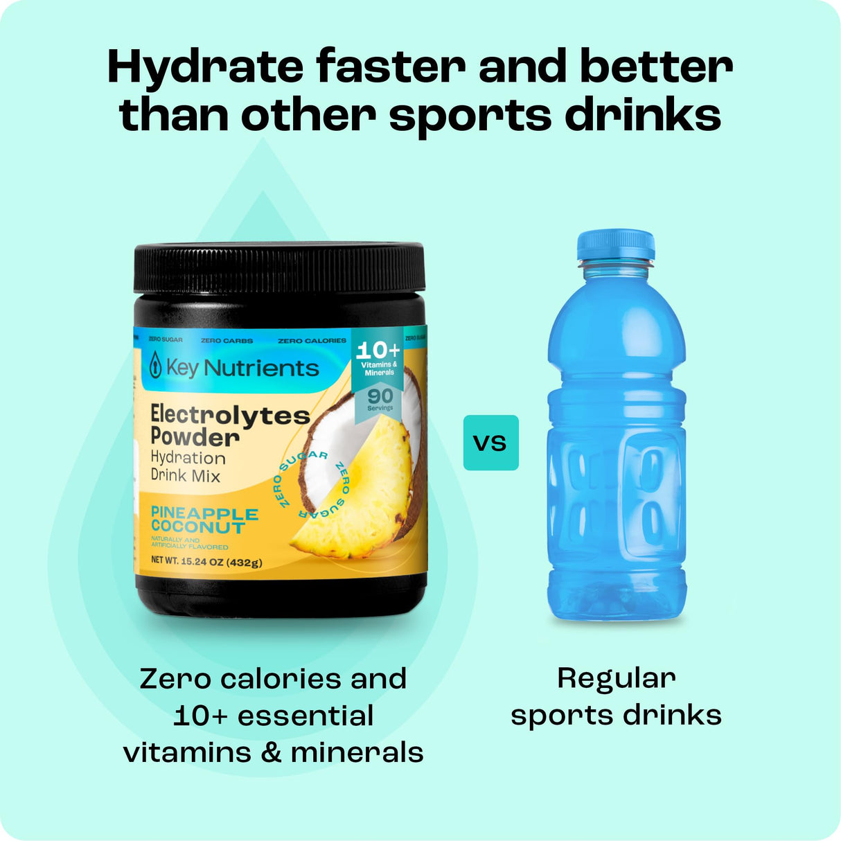 KEY NUTRIENTS Multivitamin Electrolytes Powder No Sugar - Tropical Pineapple Coconut Electrolyte Powder - Endurance & Energy Supplement - Hydration Powder - No Calories - 90 Servings - Made in USA