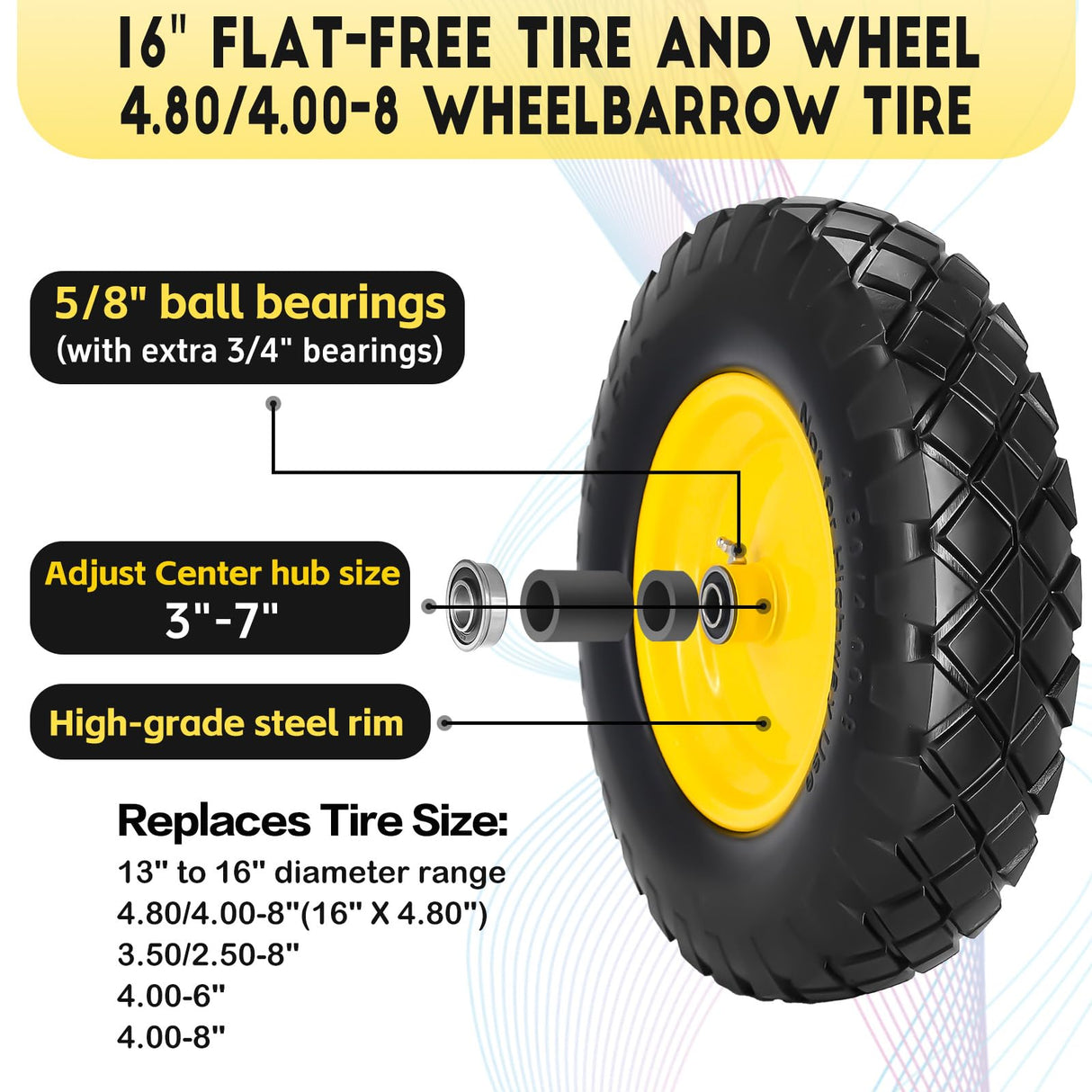 4.80/4.00-8 Solid Wheelbarrow Tire and Wheel 16" Flat-Free Tire with 3" Centered Hub 5/8" & 3/4" Bearings Fits Garden Cart, Hand Truck, Wagon,Trolleys and Trailers