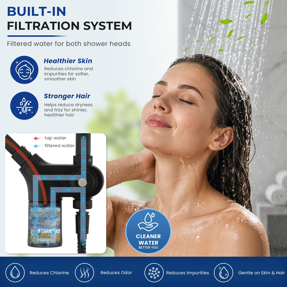 Ryamen Upgraded Dual Shower Heads Combo, 10 inch Filtered Shower Head with Handheld, 3-Way Rain Shower Head with Filters, 7 Settings Handheld Spray, High Pressure, Height Adjustable (Black)