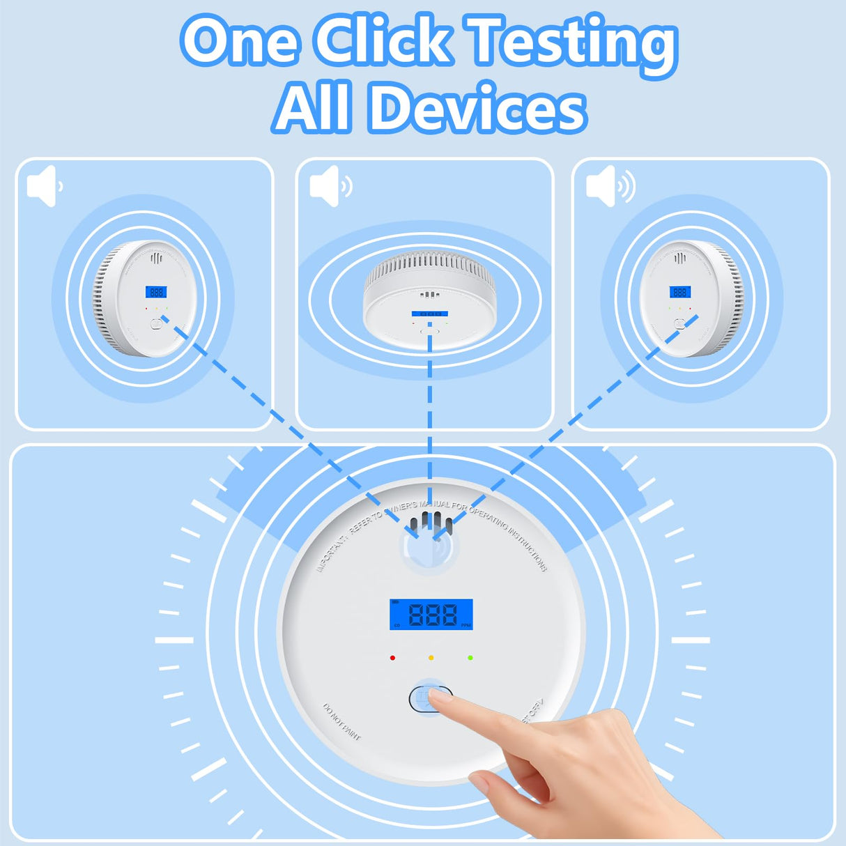 Interlinked Smoke Detector and Carbon Monoxide Detector Combo with LED Indicators, 2 in 1 CO & Smoke Alarm, Battery Operated Wireless Interconnected Smoke and Carbon Monoxide Detectors 3-Pack