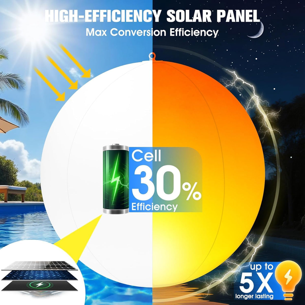 Inflatable Solar Floating Pool Lights,14" Flame Solar Pool Light Balls-4PCS