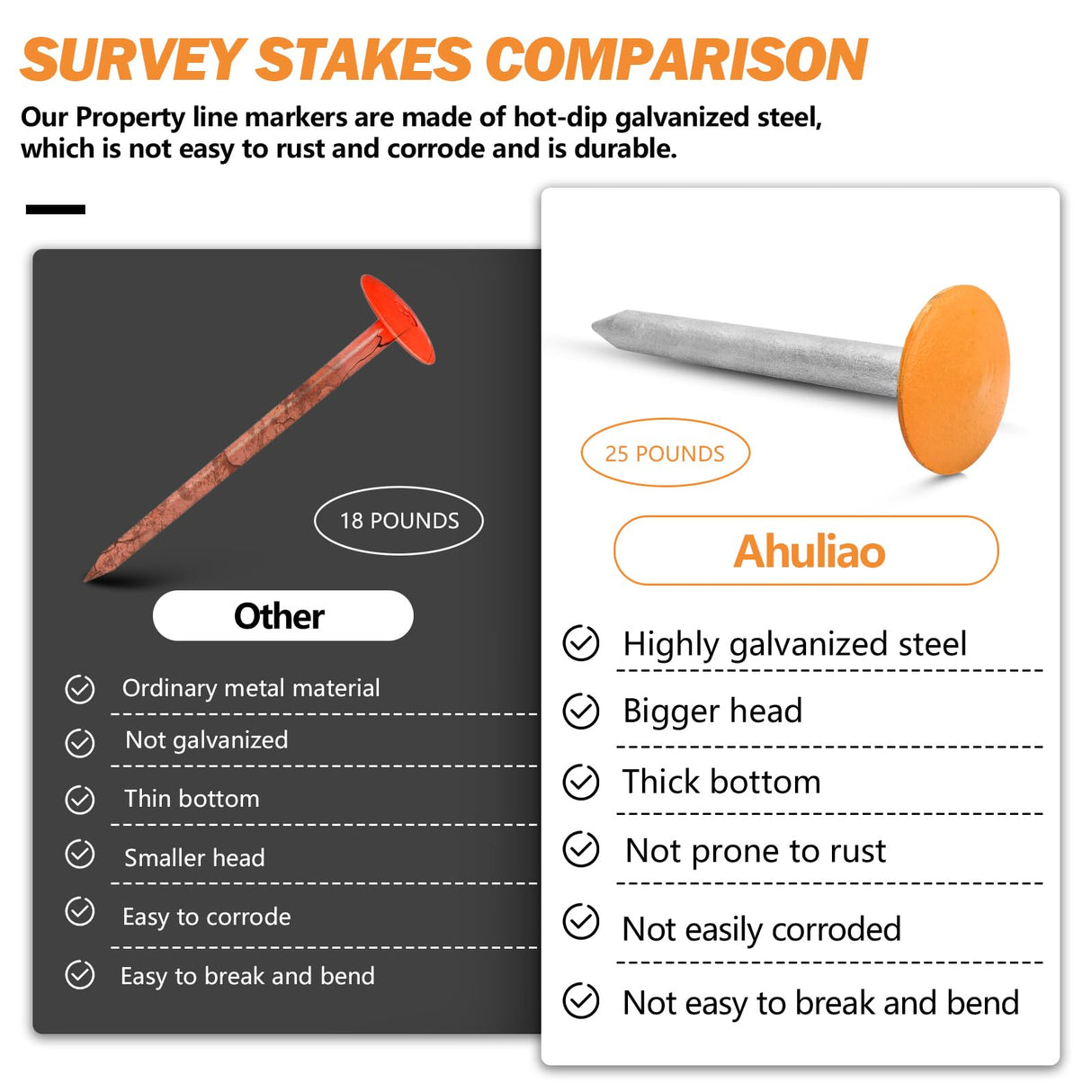 Survey Markers Stakes Property Line Marker Low Profile Boundary Markers - 6 Pack Orange