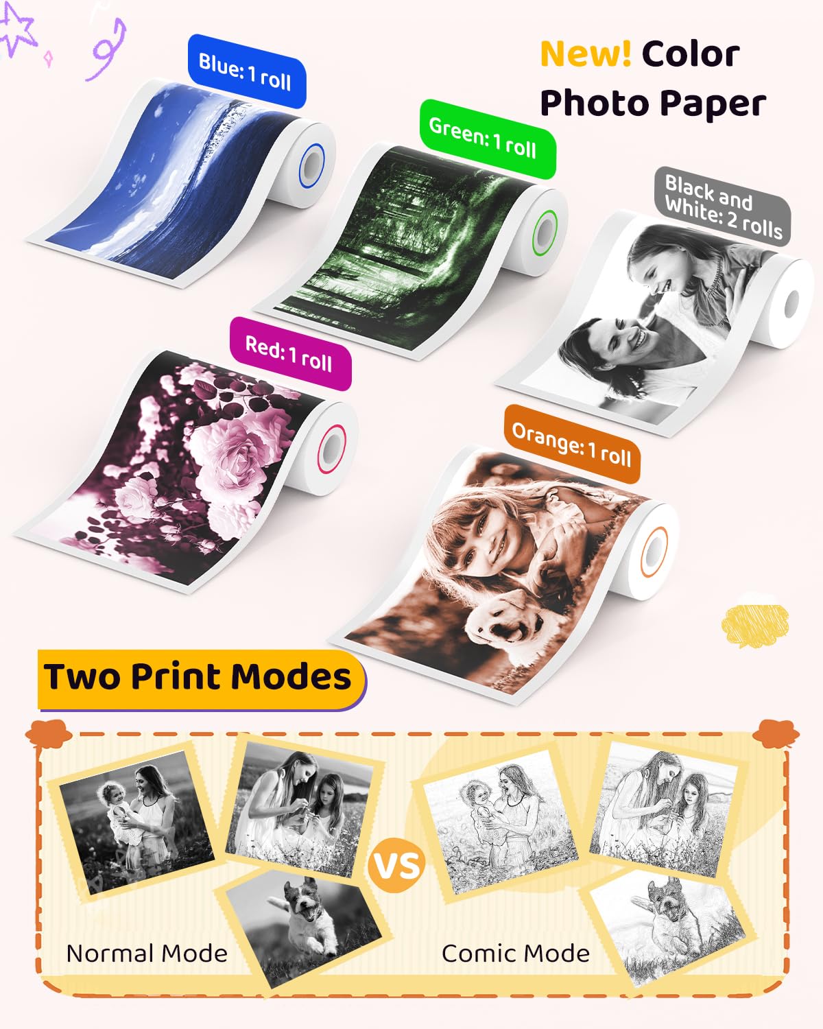 Kids Color Instant Print Camera – Kids Camera with 5 Color Photo Paper, 48MP & 1080P Video, 21 Fun Frames, 32G Card, Christmas/Birthday Gifts for Girls and Boys Ages 3 4 5 6 7 8 9 10 11 12 -White
