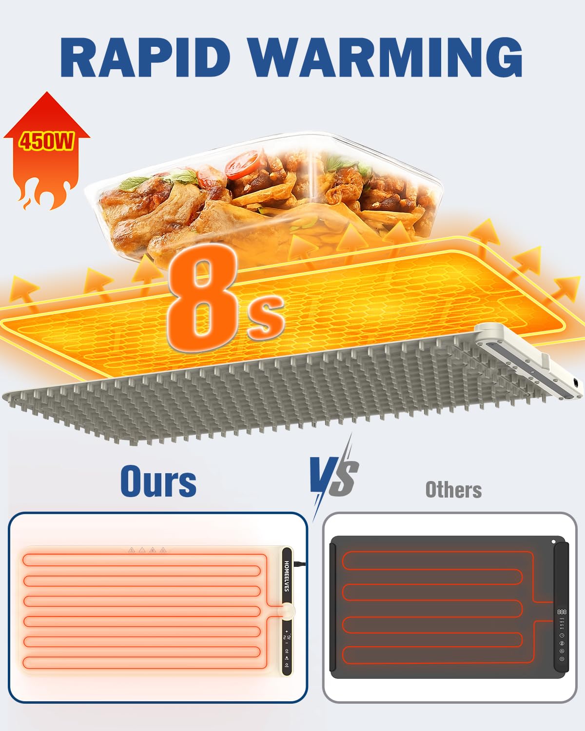 Food Warming Mat Extra Large, Rapid Heating Electric Warming Tray with 9 Temp Setting and 6 Hours Timer,Foldable Warming Trays for Food, Portable Food Warmers for Parties Buffet, Beige