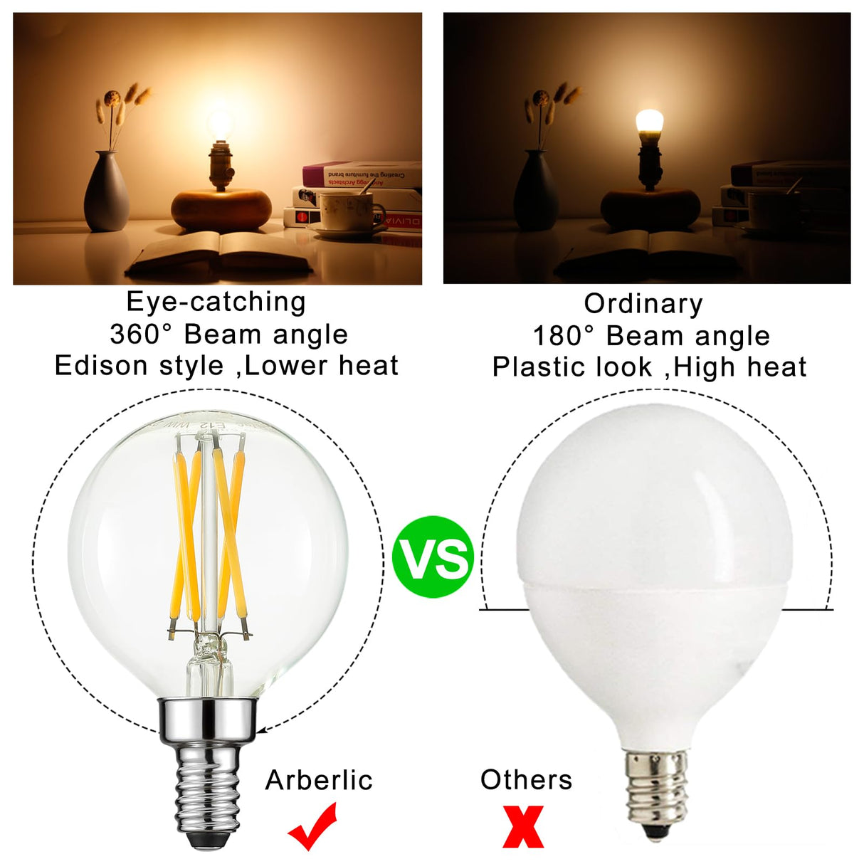 Arberlic G16.5 Light Bulb,4W E12 LED Bulb dimmable Equivalent E12 Candelabra Bulb 40 Watt,Warm White 2700K,400lm,CRI85+,AC120V,Edison Style,Clear Glass,ETL Listed,Pack of 6