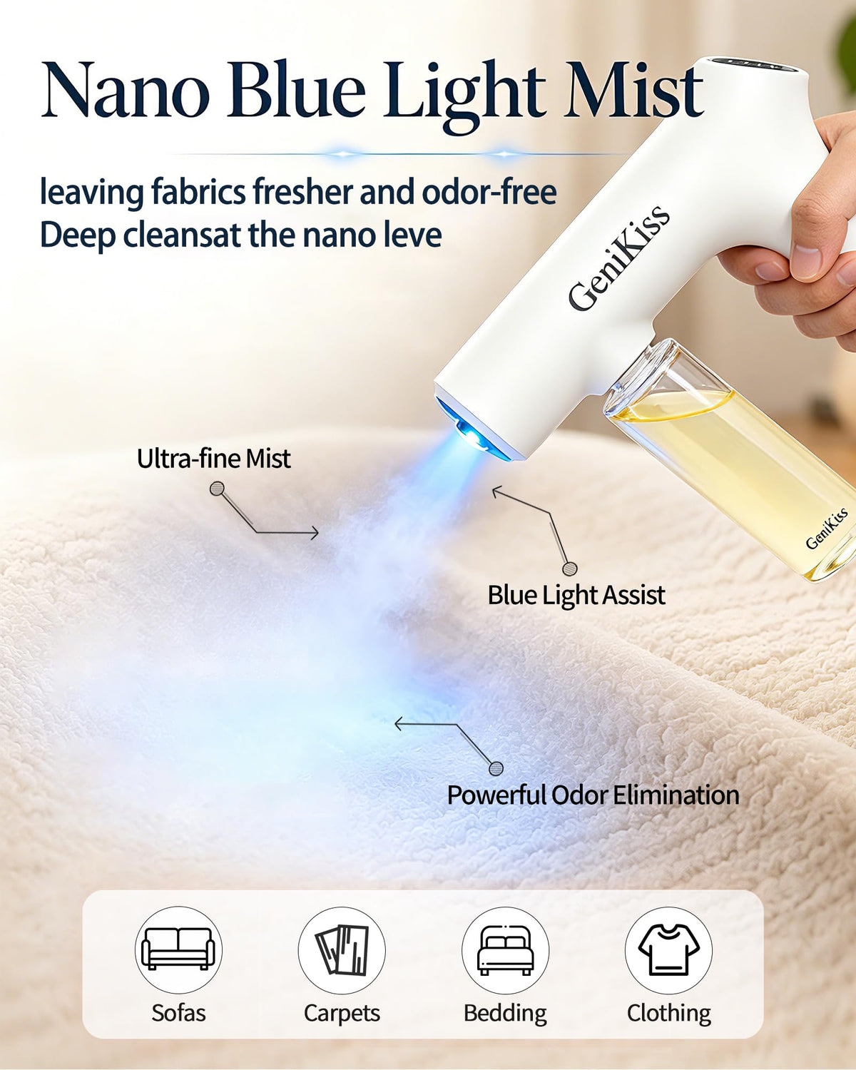 GeniKiss Nano Blue Light Deodorizer Spray Refill Pet & Home Odor Eliminator