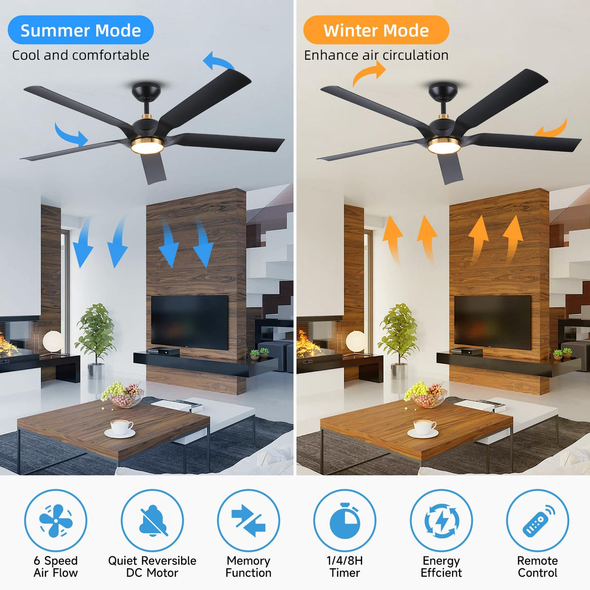 60 Inch Gold Ceiling Fan with Light and Remote, Black Gold Modern Ceiling Fans with Quiet Reversible DC Motor, Large Outdoor Ceiling Fan for Patio, Porch, Indoor Living Room, Bedroom, Office, 3 CCT